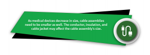 cable assemblies medical devices